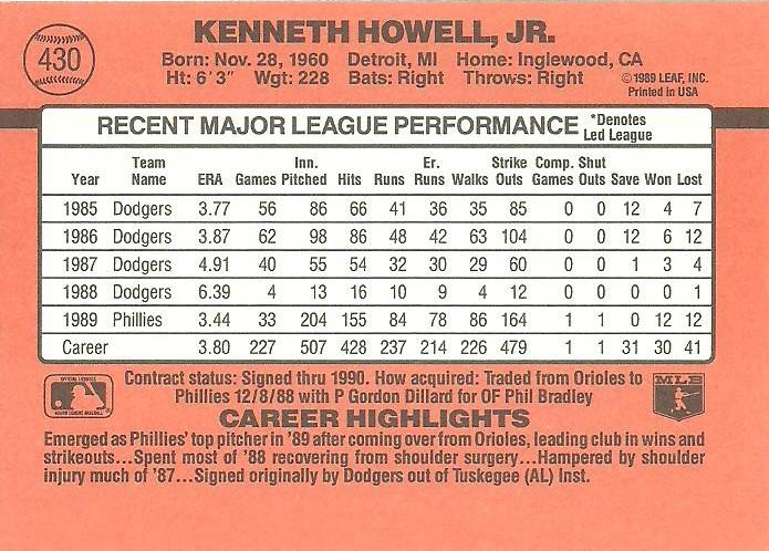 Ken Howell  baseball card collectible - Main Image 2