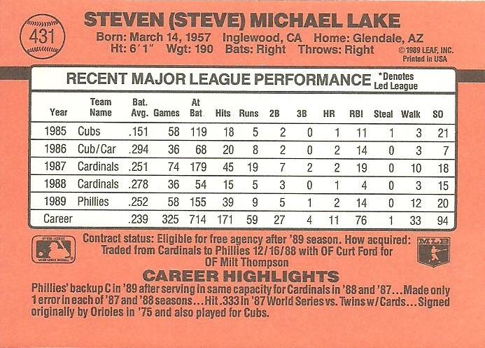 Steve Lake  baseball card collectible - Main Image 2