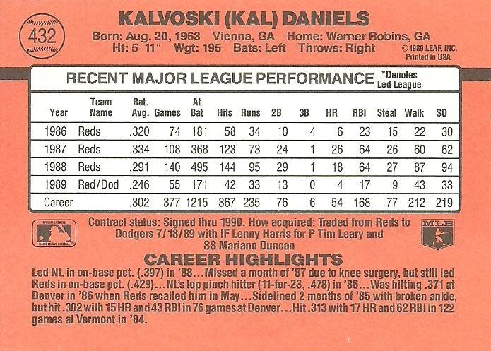 Kal Daniels  baseball card collectible - Main Image 2