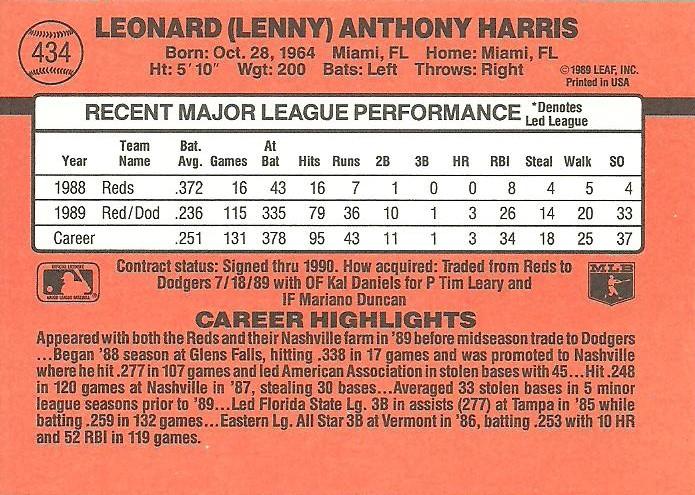 Lenny Harris  baseball card collectible - Main Image 2