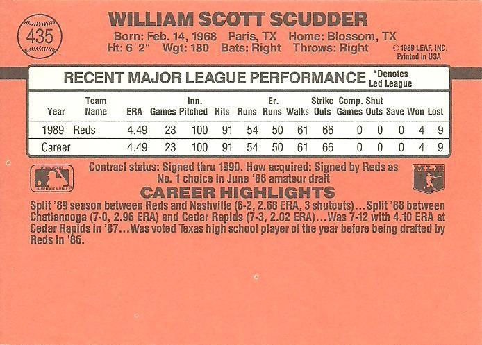 Scott Scudder  baseball card collectible - Main Image 2