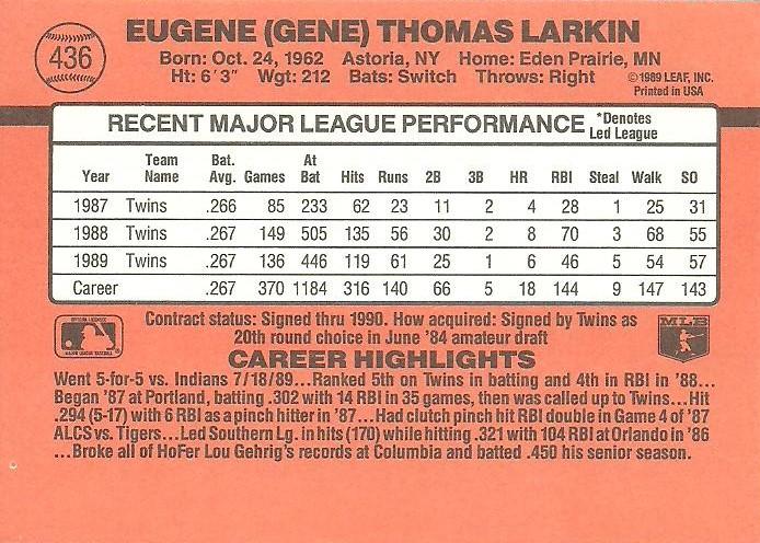 Gene Larkin  baseball card collectible - Main Image 2