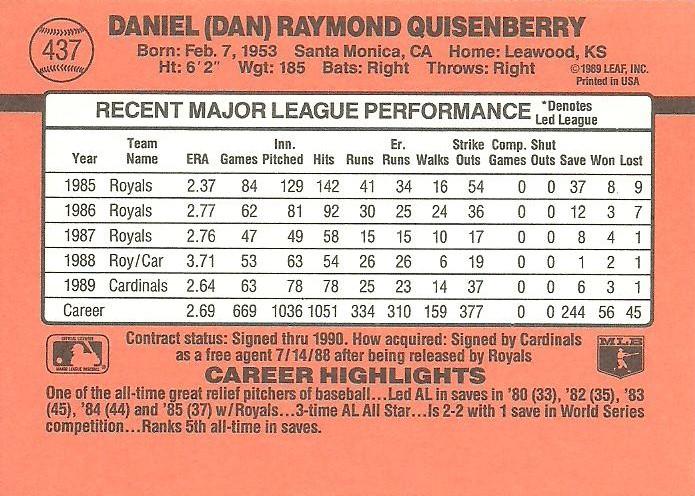 Dan Quisenberry  baseball card collectible - Main Image 2