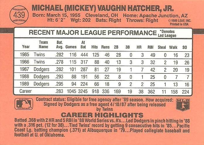 Mickey Hatcher  baseball card collectible - Main Image 2