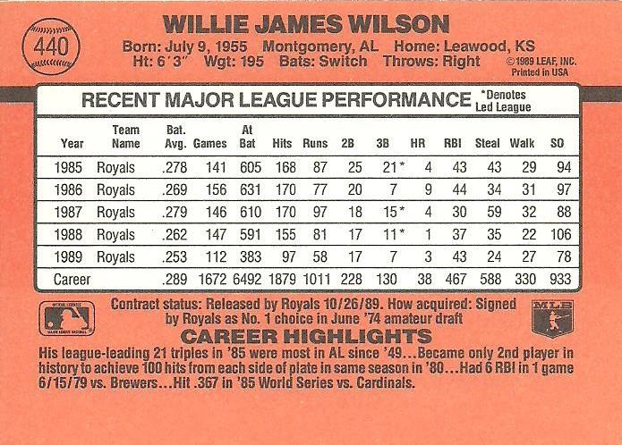 Willie Wilson  baseball card collectible - Main Image 2