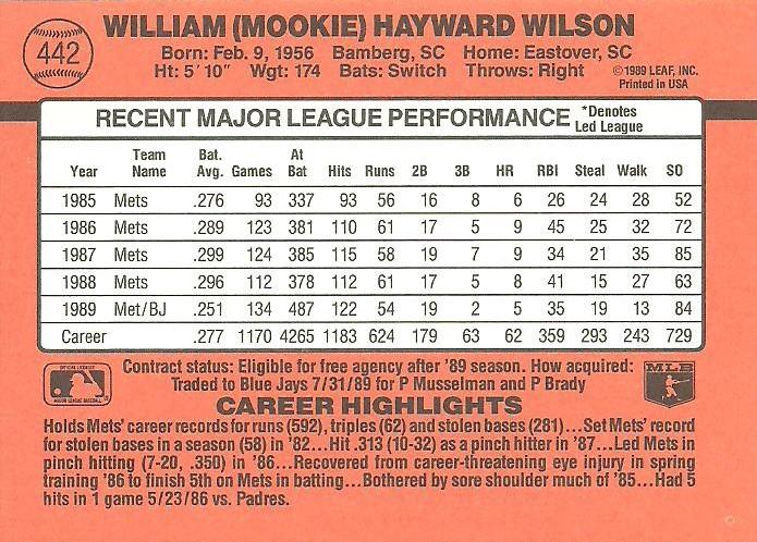 Mookie Wilson  baseball card collectible - Main Image 2