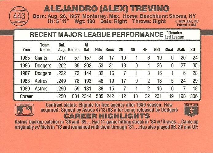 Alex Trevino  baseball card collectible - Main Image 2