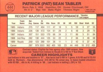 Pat Tabler  baseball card collectible - Main Image 2