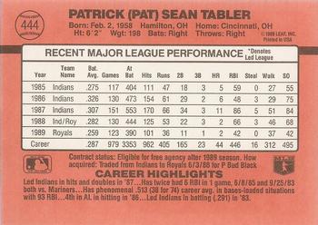 Pat Tabler  baseball card collectible - Main Image 2