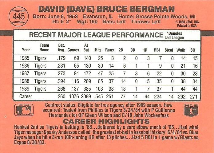 Dave Bergman  baseball card collectible - Main Image 2