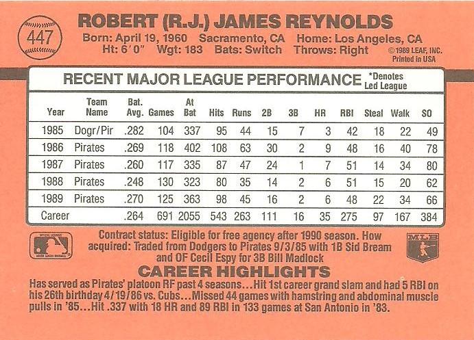 R.J. Reynolds  baseball card collectible - Main Image 2