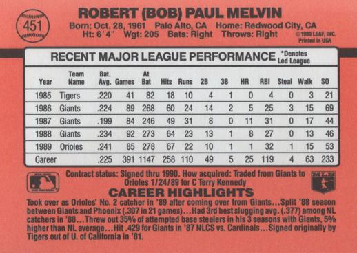 Bob Melvin  baseball card collectible - Main Image 2