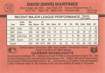 Dave Martinez  baseball card collectible - Main Image 2
