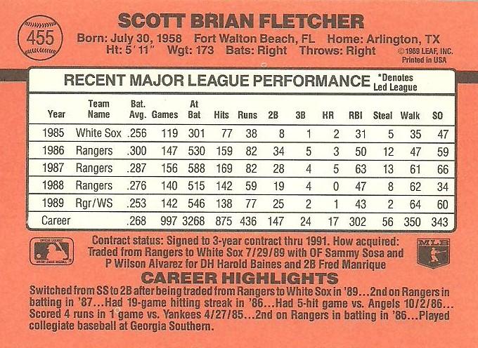Scott Fletcher  baseball card collectible - Main Image 2