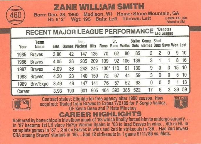 Zane Smith  baseball card collectible - Main Image 2
