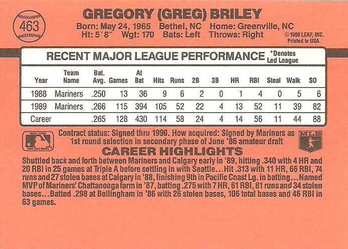 Greg Briley  baseball card collectible - Main Image 2