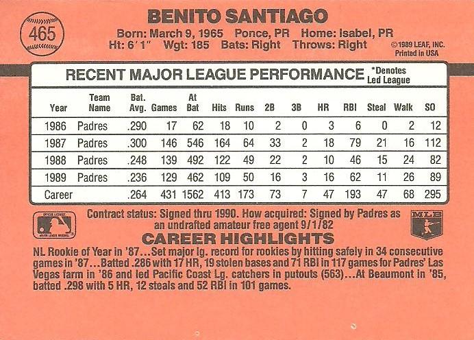 Benito Santiago  baseball card collectible - Main Image 2