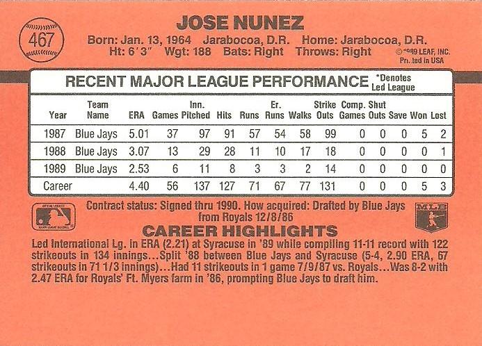 Jose Nunez  baseball card collectible - Main Image 2