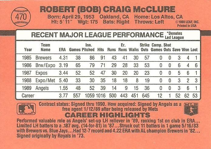 Bob McClure  baseball card collectible - Main Image 2