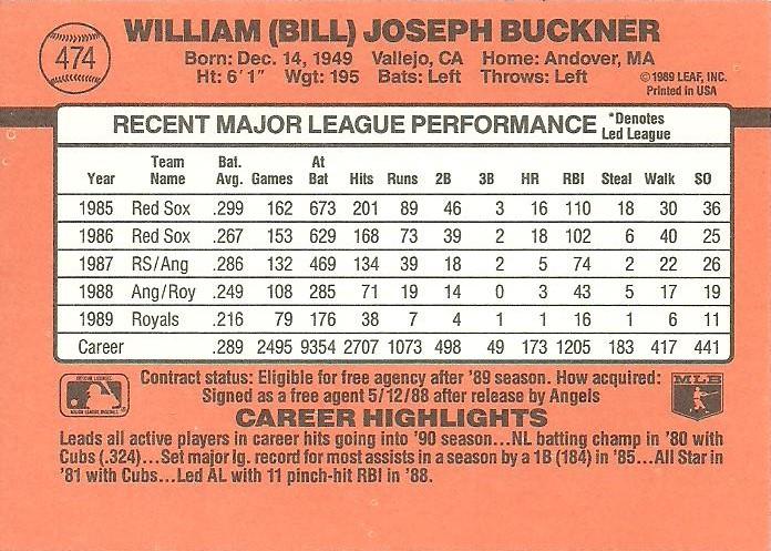 Bill Buckner  baseball card collectible - Main Image 2