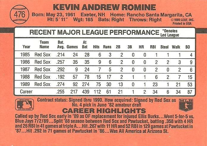 Kevin Romine  baseball card collectible - Main Image 2