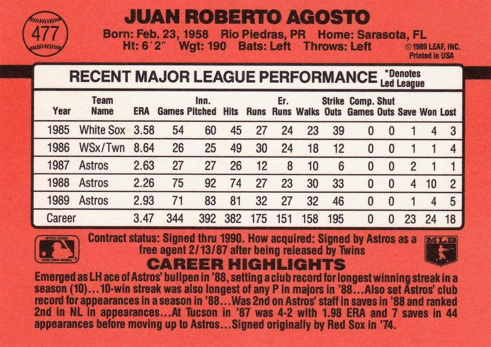 Juan Agosto  baseball card collectible - Main Image 2