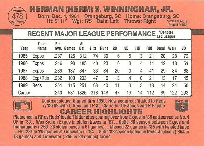 Herm Winningham  baseball card collectible - Main Image 2