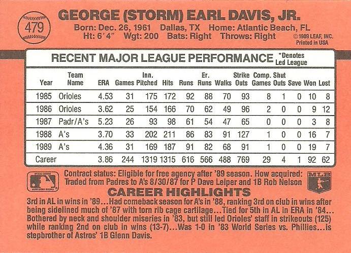 Storm Davis  baseball card collectible - Main Image 2