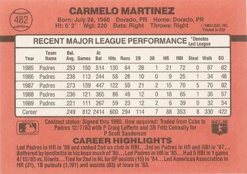 Carmelo Martinez  baseball card collectible - Main Image 2