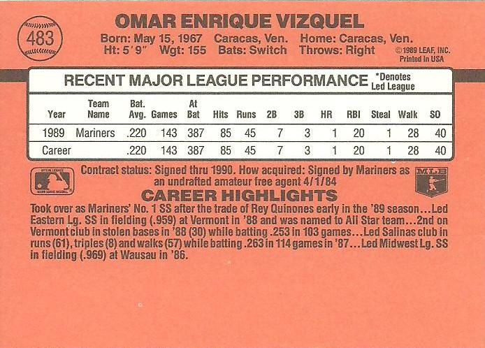 Omar Vizquel  baseball card collectible - Main Image 2