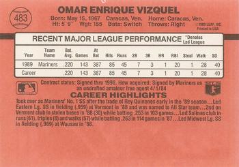Omar Vizquel  baseball card collectible - Main Image 2