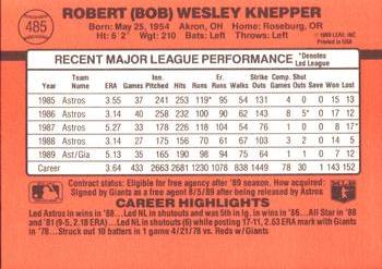 Bob Knepper  baseball card collectible - Main Image 2
