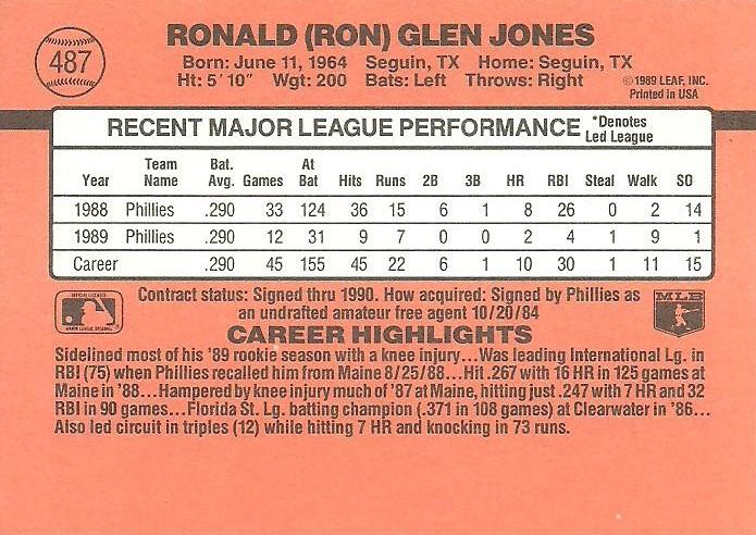 Ron Jones  baseball card collectible - Main Image 2