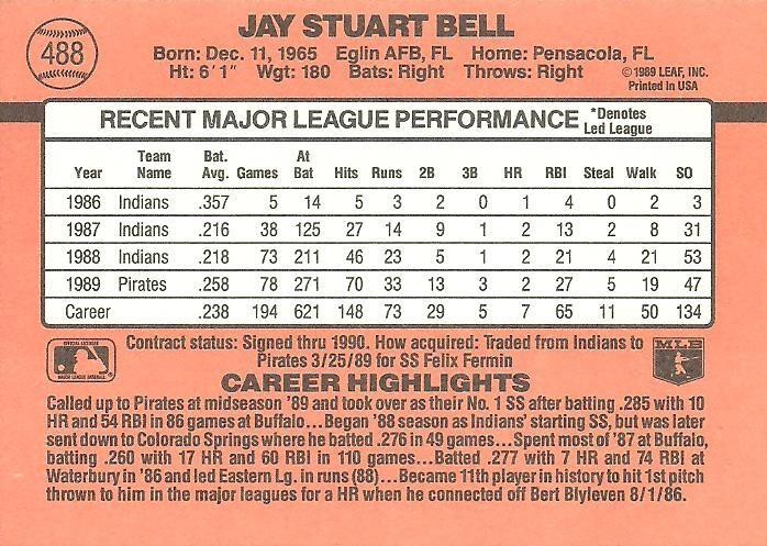 Jay Bell  baseball card collectible - Main Image 2