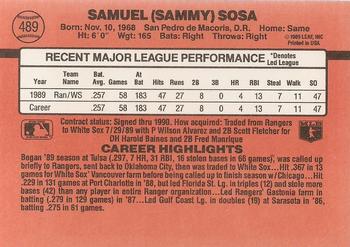 Sammy Sosa  baseball card collectible - Main Image 2