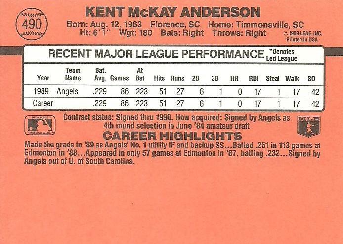 Kent Anderson  baseball card collectible - Main Image 2