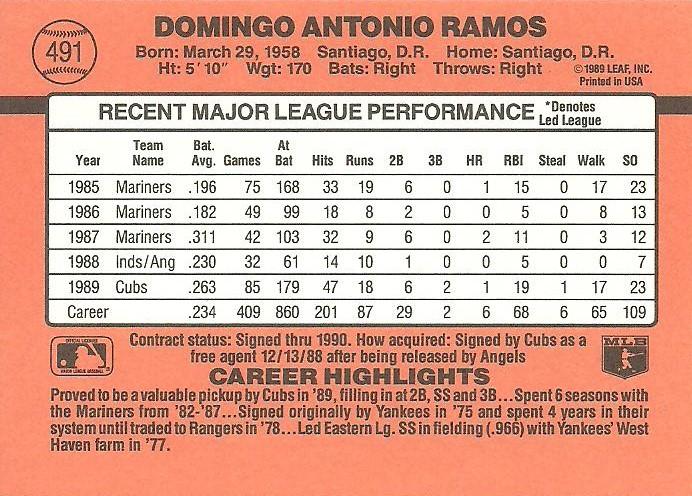 Domingo Ramos  baseball card collectible - Main Image 2