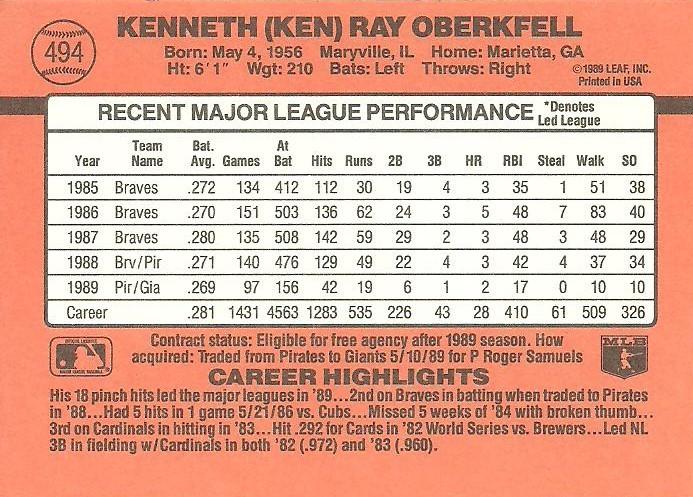 Ken Oberkfell  baseball card collectible - Main Image 2
