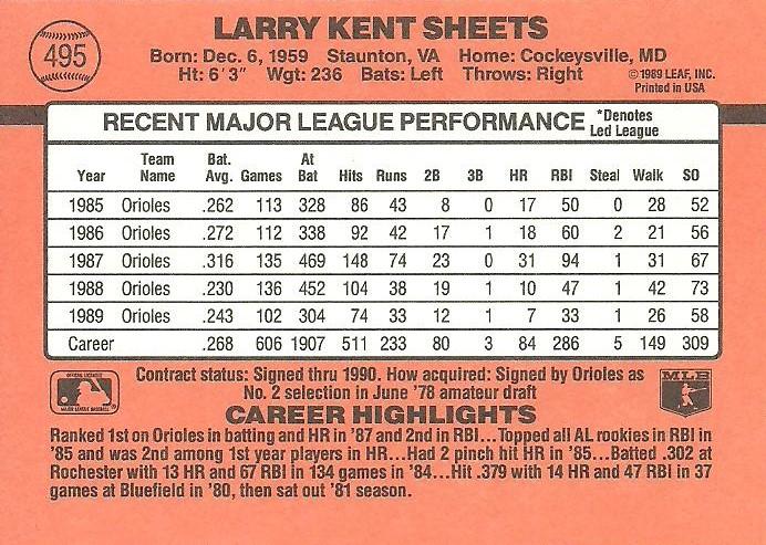 Larry Sheets  baseball card collectible - Main Image 2