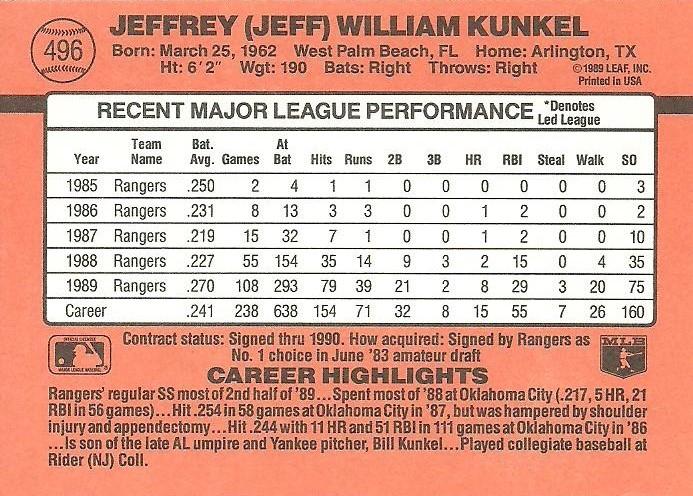 Jeff Kunkel  baseball card collectible - Main Image 2