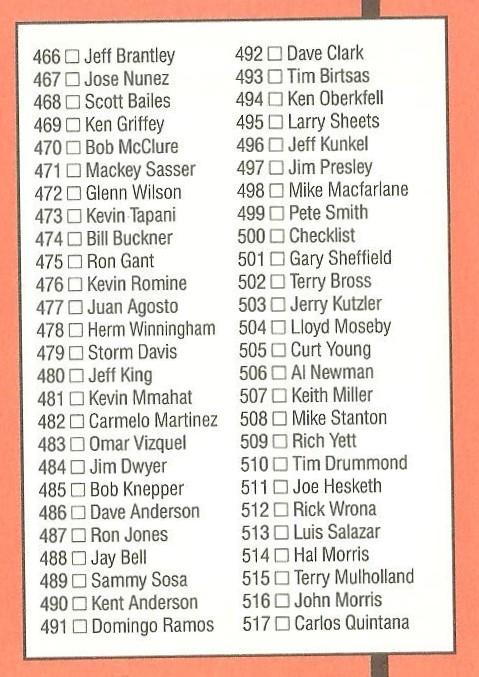 Checklist 420-517  baseball card collectible - Main Image 2