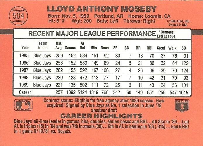 Lloyd Moseby  baseball card collectible - Main Image 2