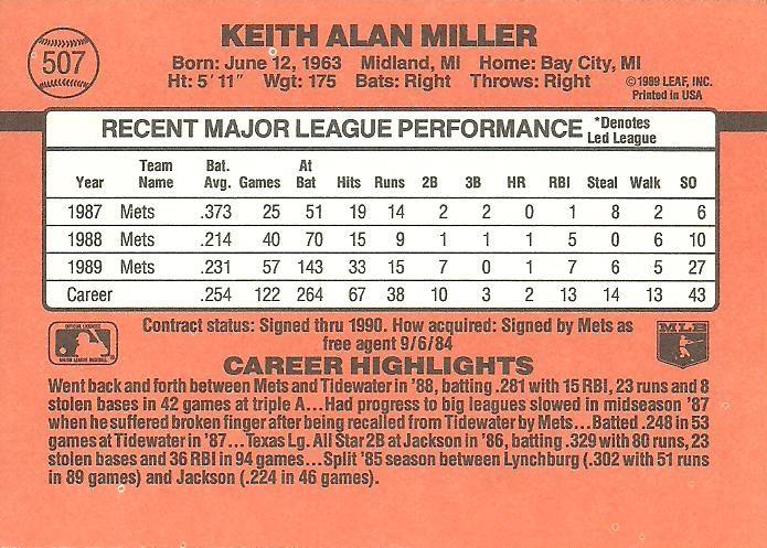 Keith Miller  baseball card collectible - Main Image 2