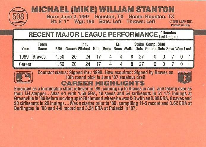 Mike Stanton  baseball card collectible - Main Image 2