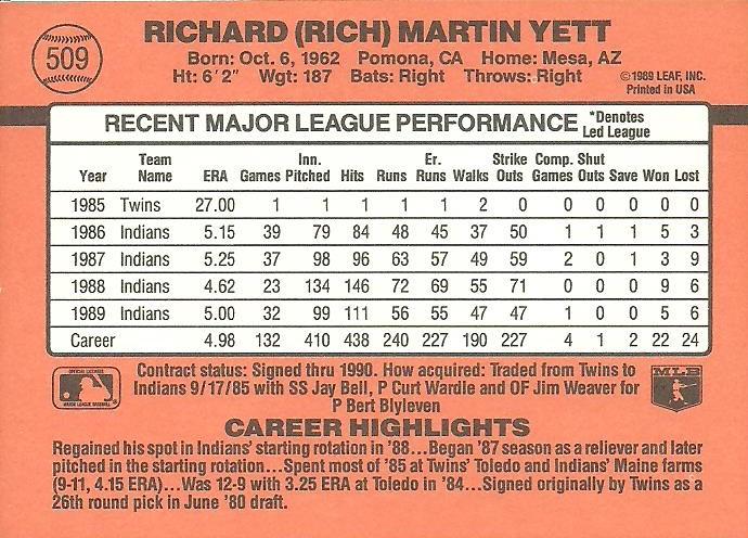 Rich Yett  baseball card collectible - Main Image 2