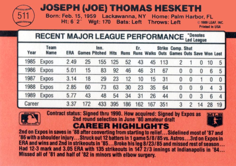 Joe Hesketh  baseball card collectible - Main Image 2
