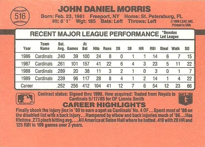 John Morris  baseball card collectible - Main Image 2
