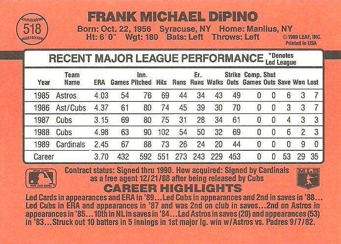 Frank DiPino  baseball card collectible - Main Image 2