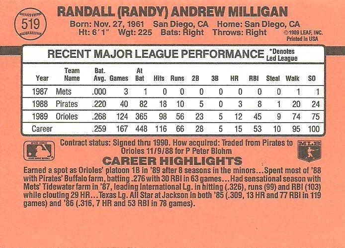 Randy Milligan  baseball card collectible - Main Image 2