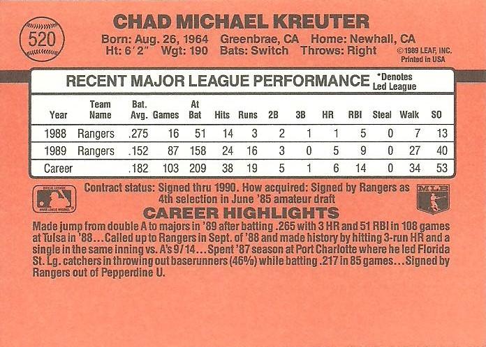 Chad Kreuter  baseball card collectible - Main Image 2